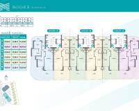 New Build - Apartment - Los Alcazares - Serena Golf