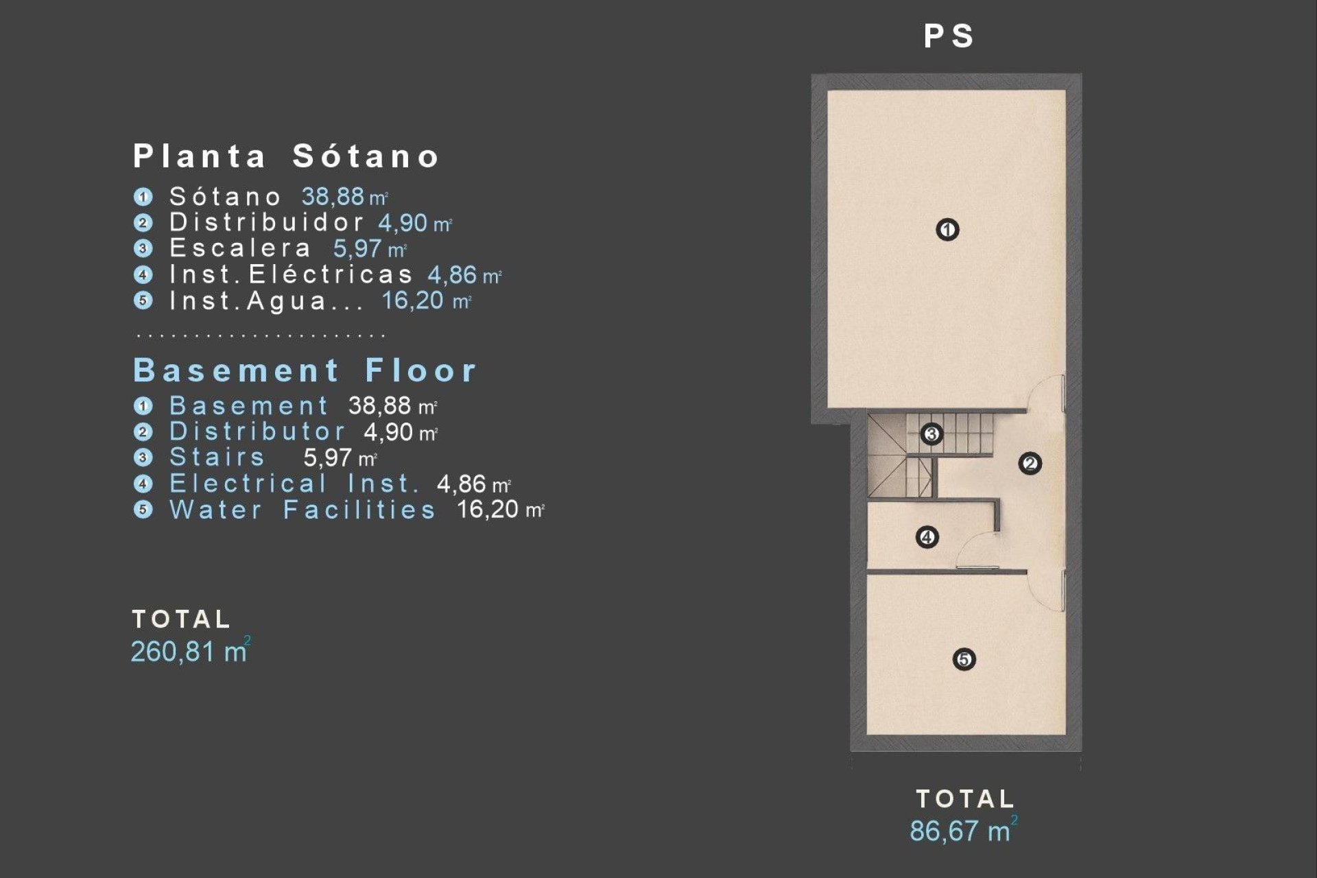 New Build - Detached Villa - Orihuela Costa - Las Filipinas