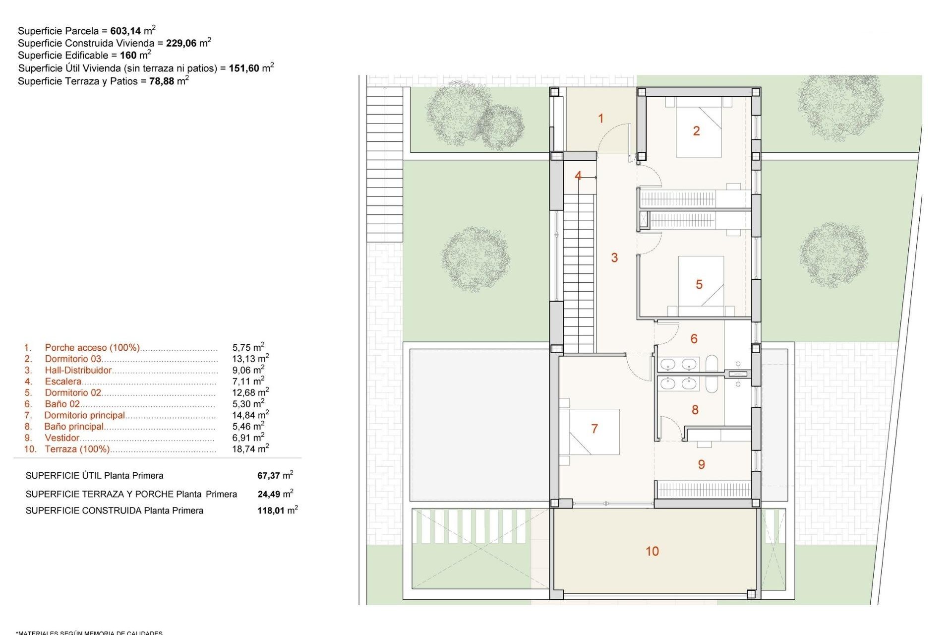 Nueva construcción  - Chalet Independiente - Finestrat - Campana Garden