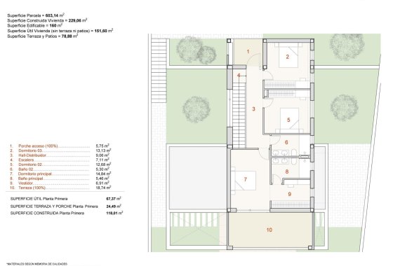 Nueva construcción  - Chalet Independiente - Finestrat - Campana Garden