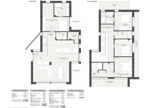 Nueva construcción  - Chalet Independiente - Orihuela Costa - La Zenia