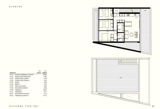 Nueva construcción  - Bungalow - Torrevieja - Los Balcones